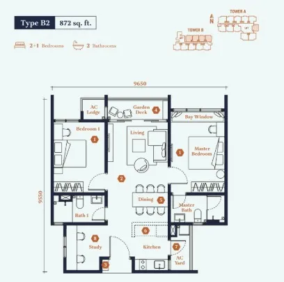 Avantro Residences Type B(B2) floor plan, about 872 sq ft, 2 bathrooms