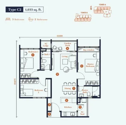Avantro Residences Type C(C2) floor plan, about 1033 sq ft, 3 bedrooms, 2 bathrooms