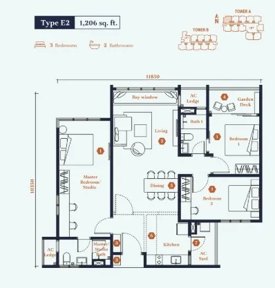 Avantro Residences Type E(E2) floor plan, about 1206 sq ft, 3 bedrooms, 2 bathrooms