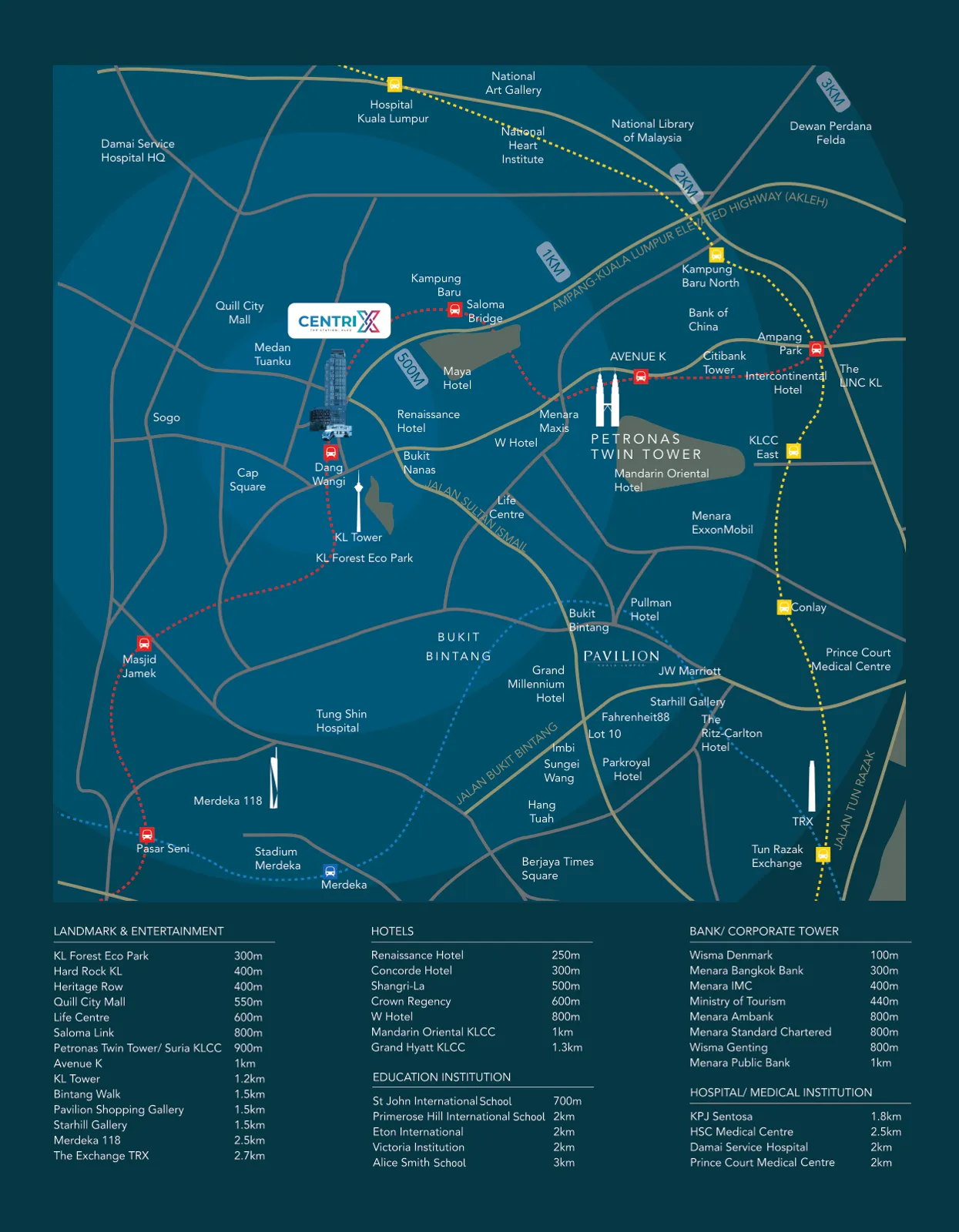 Centrix, KL City Centre / Bukit Bintang: location map (22 of 22)