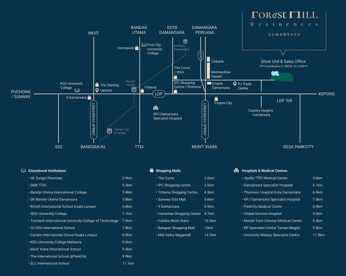 Forest Hill, Petaling Jaya: location map (14 of 14)