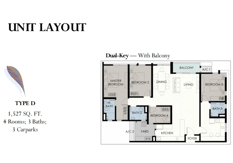 Forest Hill Type D floor plan, about 1527 sq ft