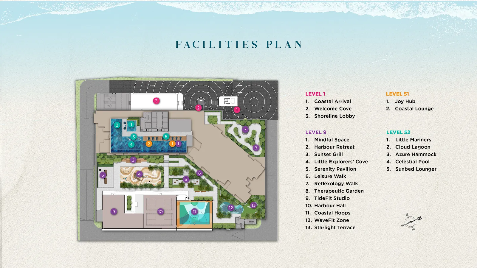 The Capehauz facilities plan